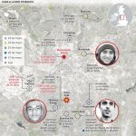 Dieciséis detenidos en siete días; el último un joven de 23 años