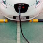 Coche eleéctrico
