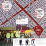 La Diada pierde 800.000 adeptos del 9-N al 1-O