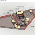 Plano del complejo residencial en el que vivía Bin Laden junto a su familia.