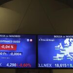 Paneles de la Bolsa