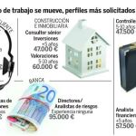Estos son los perfiles de trabajadores más solicitados en 2016