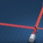Ejemplo gráfico de cómo funcionan las ondas