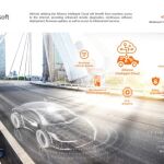 El nuevo sistema permitirá, entre otras cosas, un acceso instantáneo a internet / Microsoft