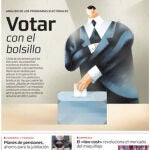 Tu Economía nº 86