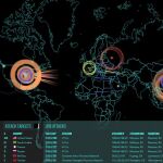 Europol ha indicado que se trata de un ataque informático sin precedentes