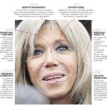 La carrera contra el tiempo de Brigitte