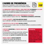 Así es el acuerdo entre JxSí y la CUP, que «cede» dos diputados