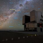 El VLT (Very Large Telescope) y el sistema estelar Alfa Centauri
