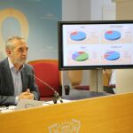 El concejal presenta los resultados de la encuesta