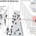 El misterio de la víctima 130
