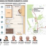 Así será la estancia de los presos en la cárcel durante el juicio