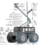 MARCbot, un veterano contra francotiradores