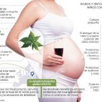 El té verde logra resultados positivos en niños con TEAF