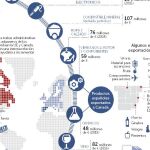 Acuerdo UE-Canadá: Más Podemos y menos Trudeau