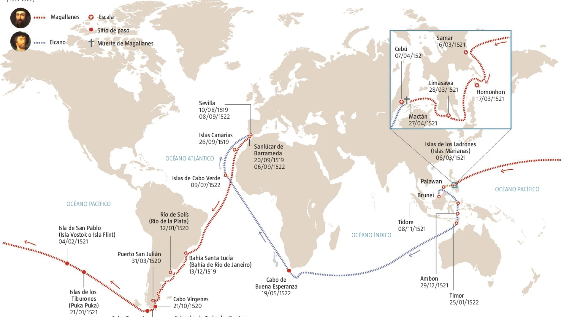500 años dando la vuelta al mundo: ¿Magallanes o Elcano? una polémica sin fin