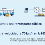 Con la activación del protocolo, la velocidad de circulación en la M-30 y en las vías de acceso en el interior de la M-40, en ambos sentidos, queda limitada a 70 kilómetros por hora