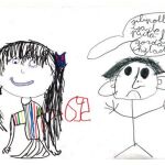 Un menor refleja en un dibujo los insultos de su progenitor a su madre. En el centro se aprecia la figura del niño empequeñecido y cabizbajo