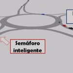 El semáforo inteligente de uno de los accesos de la rotonda solo se encendería o pondría en rojo cuando el detector de colas situado en otro acceso indique que está atascado
