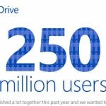 SkyDrive llega a los 250 millones de usuarios