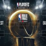 Cuadro de Playoffs de la NBA 2019