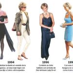 Milady Di: El surgimiento de un icono pop