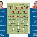 Lopetegui se inventa una defensa