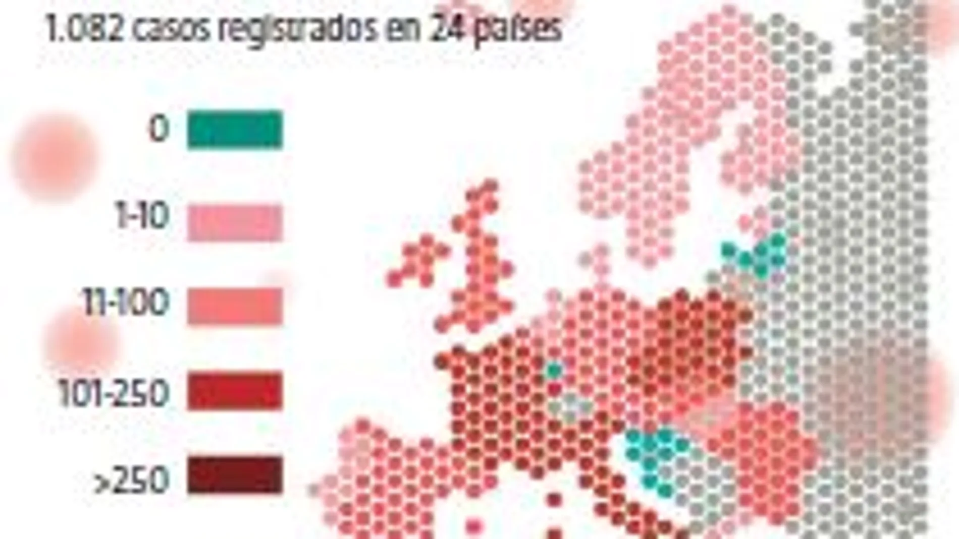 Sarampión: Una epidemia procedente de Europa cerca a España