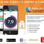 Consulta las notas de corte de los estudios que te interesan con esta app