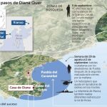 La última pista de Diana, en un descampado
