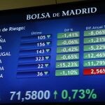 Vista de un panel de la Bolsa de Madrid que muestra la evolución de la prima de riesgo