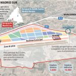 El segundo aeropuerto de Madrid echa a volar