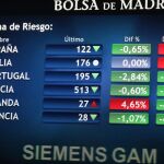 Vista de un panel de la Bolsa de Madrid que refleja la evolución de la prima de riesgo