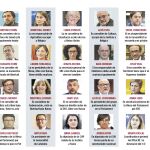 El Tribunal Supremo procesará a todos los implicados en el «procés»