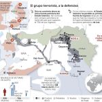 El Estado Islámico pierde sus últimos pozos en Irak