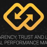 Blockchain y publicidad
