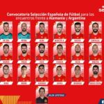 Diego Costa regresa a la Selección