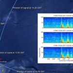 El gráfico muestra, sobre la zona en que podría haber desaparecido el submarino, el momento de la explosión.