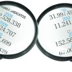 (*faltan algunas partidas por publicarse) Supone un 88,75% menos que lo que lograron en el último año de Zapatero