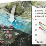 Llega el frío: hasta 14ºC menos