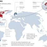 ¿Cuándo le viene bien morirse?