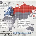 La larga lista de desencuentros