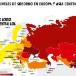 A dos de cada tres españoles les preocupa la corrupción