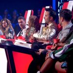 ‘La Voz’ aumenta su liderazgo absoluto sobre ‘Got Talent’