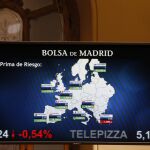 Paneles de la Bolsa de Madrid