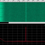 Sistema de detección del radiotelescopio Allen