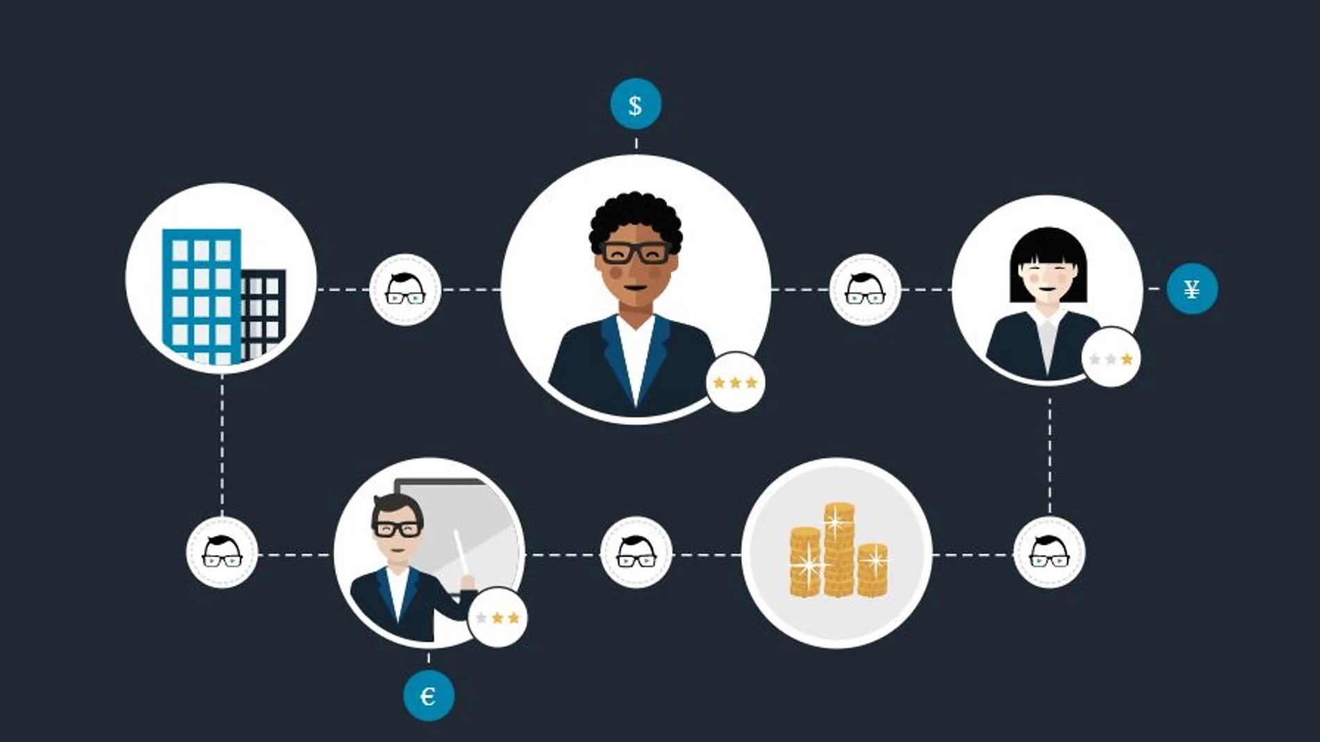 Tutellus coloca a España a la vanguardia del aprendizaje con blockchain