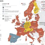 Un derecho contemplado en sólo tres países de la UE