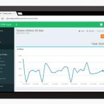 Ventajas de disponer de un TPV táctil en hostelería