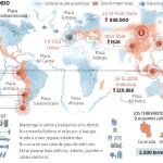 Los terremotos que vendrán...